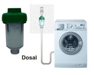 Vodný filter DOSAL 3/4"